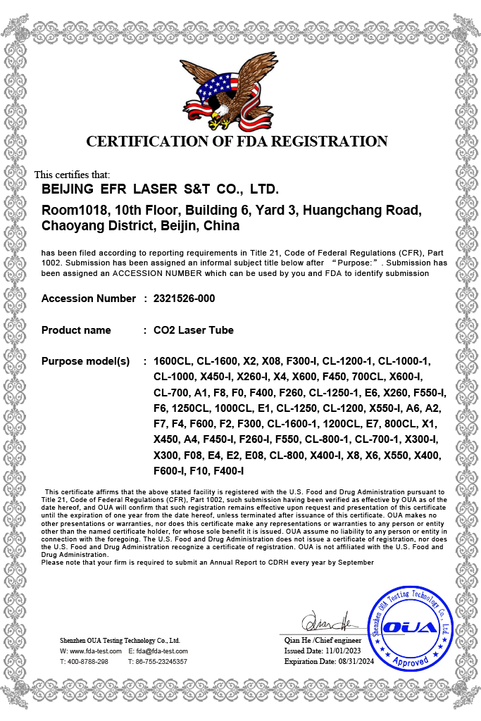 Certificates (1)